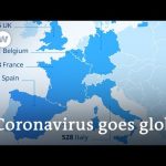 Coronavirus on every continent except Antarctica | DW News