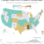 The U.S. may be setting itself up for a fourth coronavirus wave