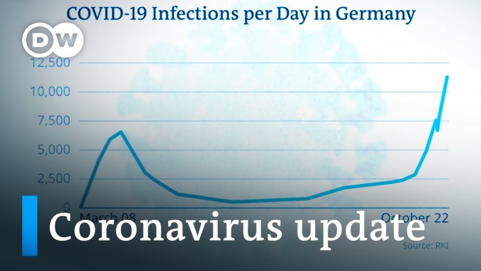 Germany tops 10,000 deaths +++ France surpasses 1 million cases | Coronavirus update