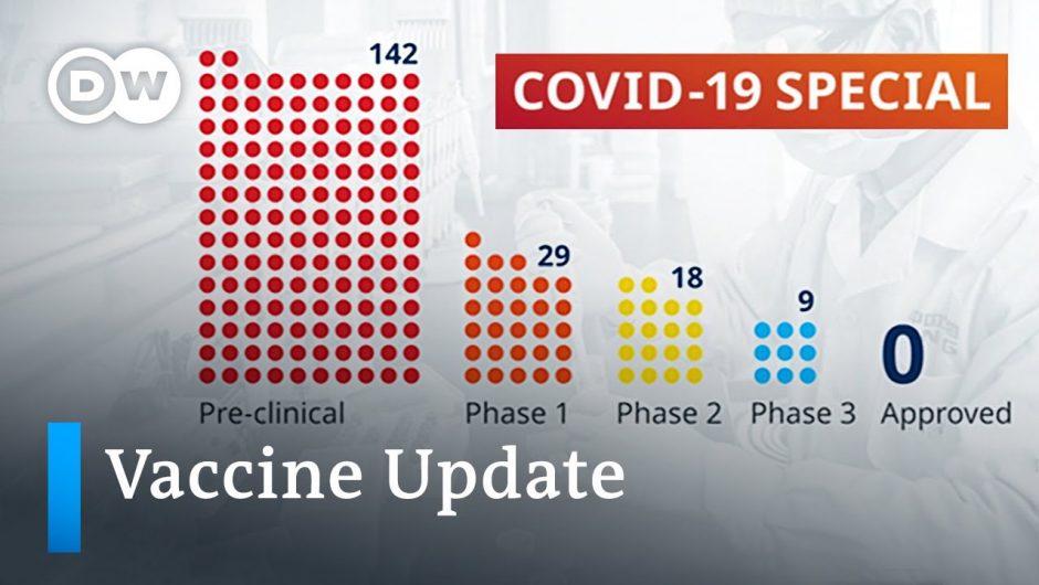 Coronavirus vaccine update: How close are we? | COVID-19 Update